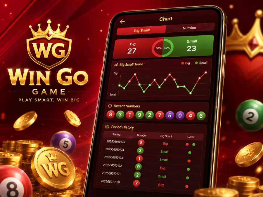 WinGo Game Chart
