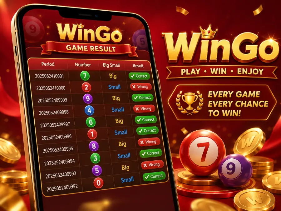WinGo Game Result